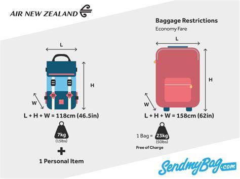 air nz baggage weight|air new zealand oversized baggage.